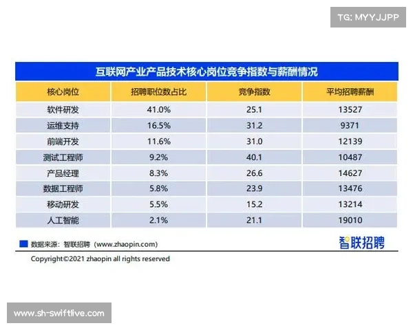 日职联:引领亚洲足球发展之路的职业联赛典范 日职联:引领亚洲足球发展之路的职业联赛典范